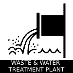 wastewatertrtmnt